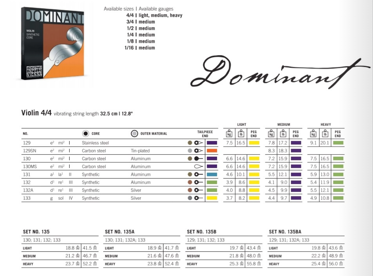 Thomastik - Dominant | Violin