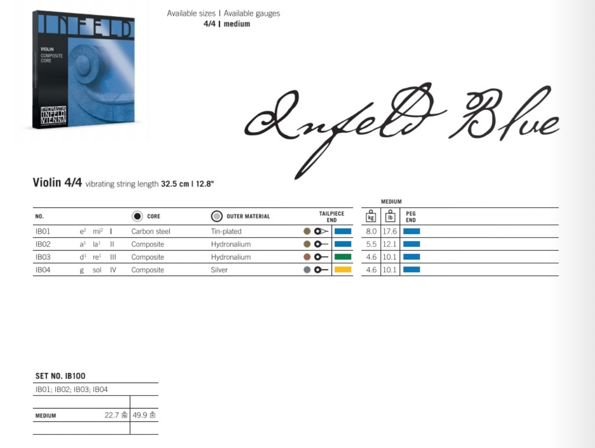 Thomastik - Infeld (Blue) | Violin