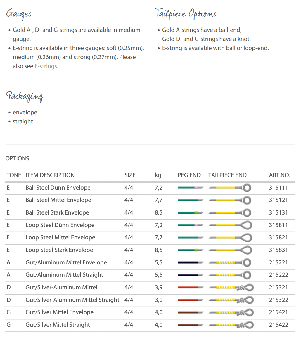Pirastro - Gold Label | Violin E String