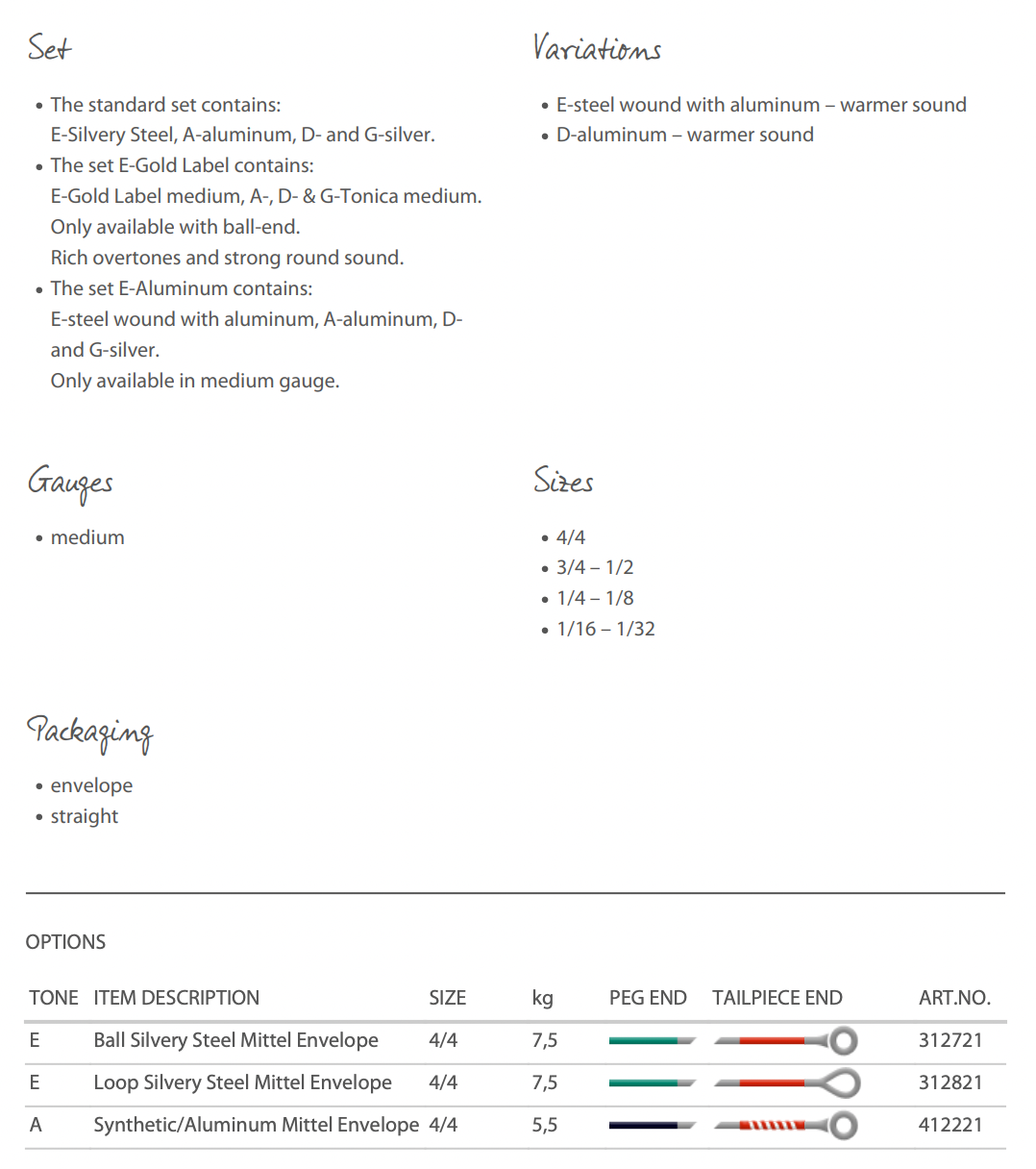Pirastro - Tonica | Violin