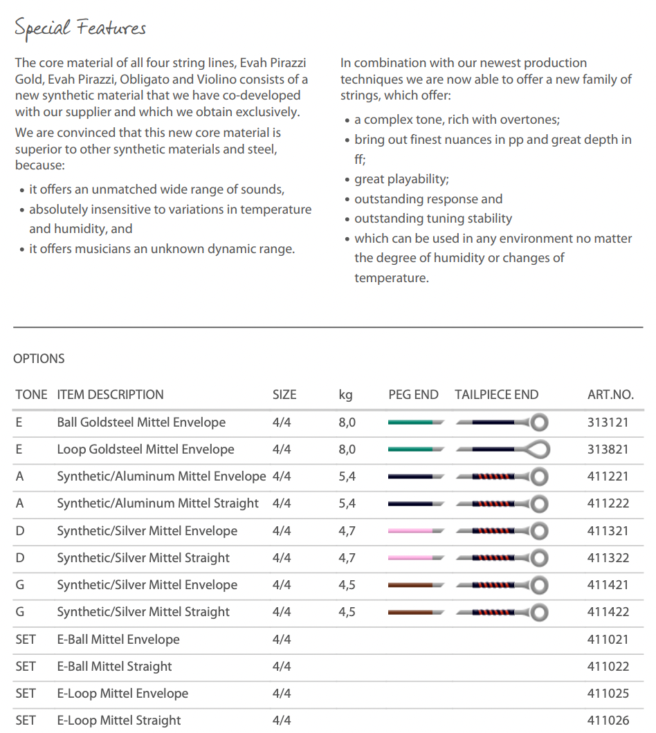 Pirastro - Obligato | Violin