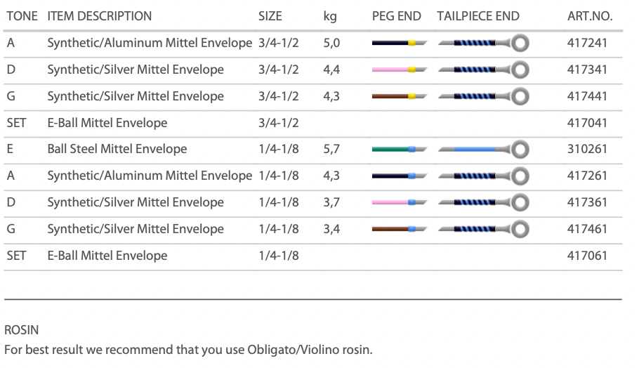 Pirastro - Violino | Violin