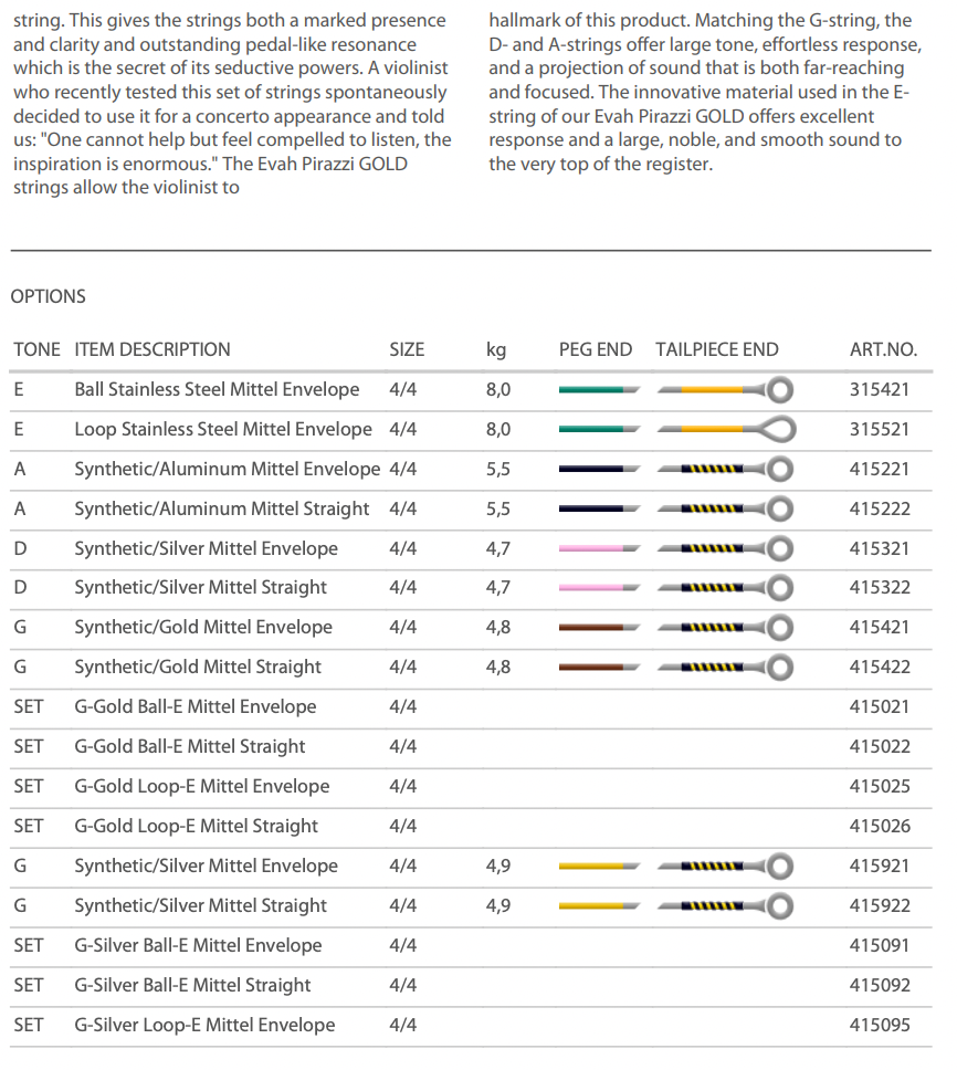 Pirastro - Evah Pirazzi Gold | Violin