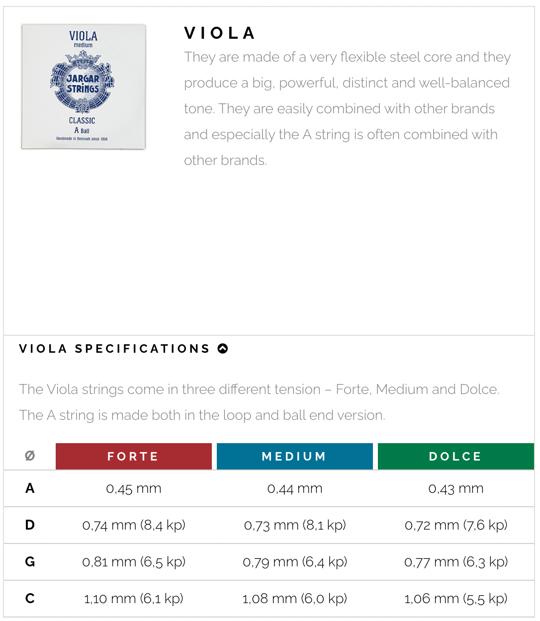 Jargar Strings - Classic | Viola