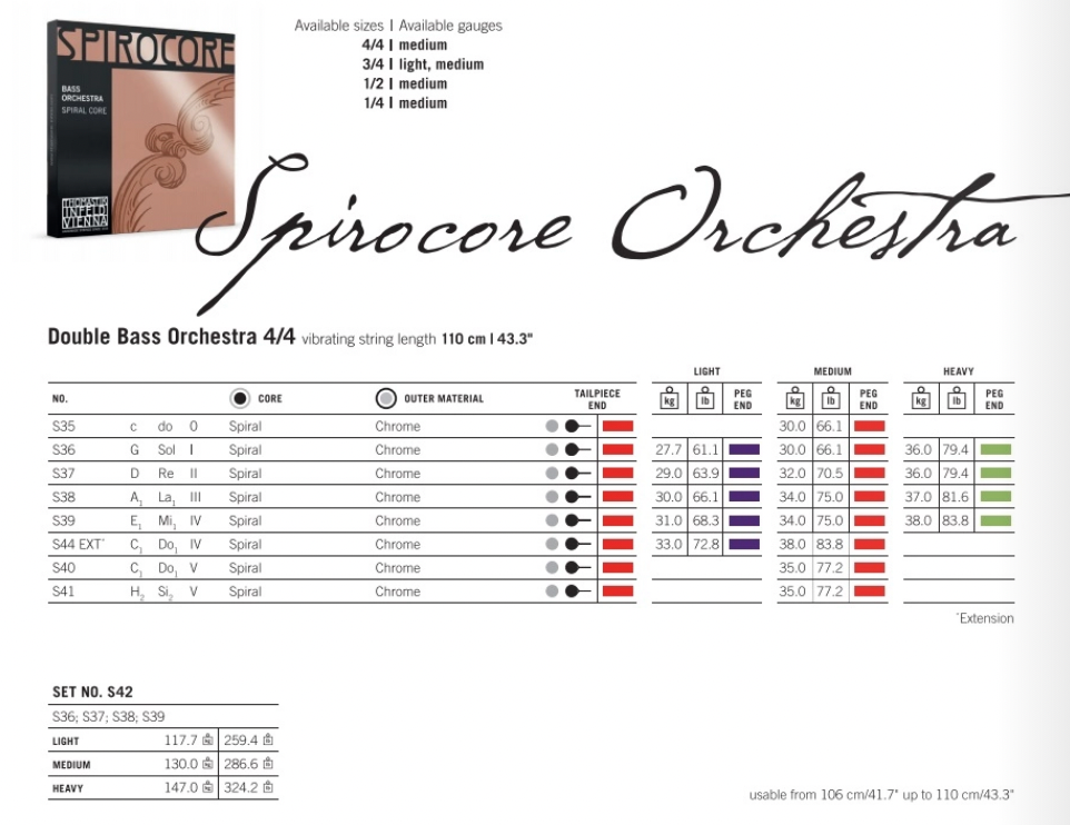 Thomastik - Spirocore Orchestra | Double Bass