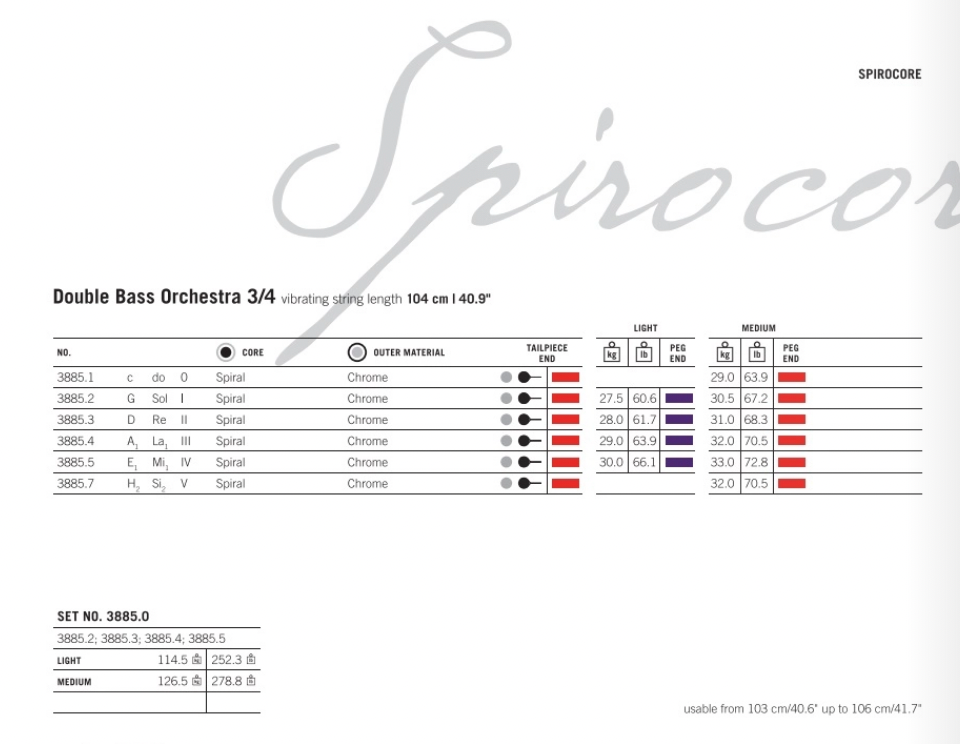 Thomastik - Spirocore Orchestra | Double Bass