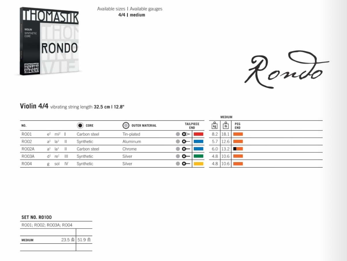 Thomastik Rondo Violin