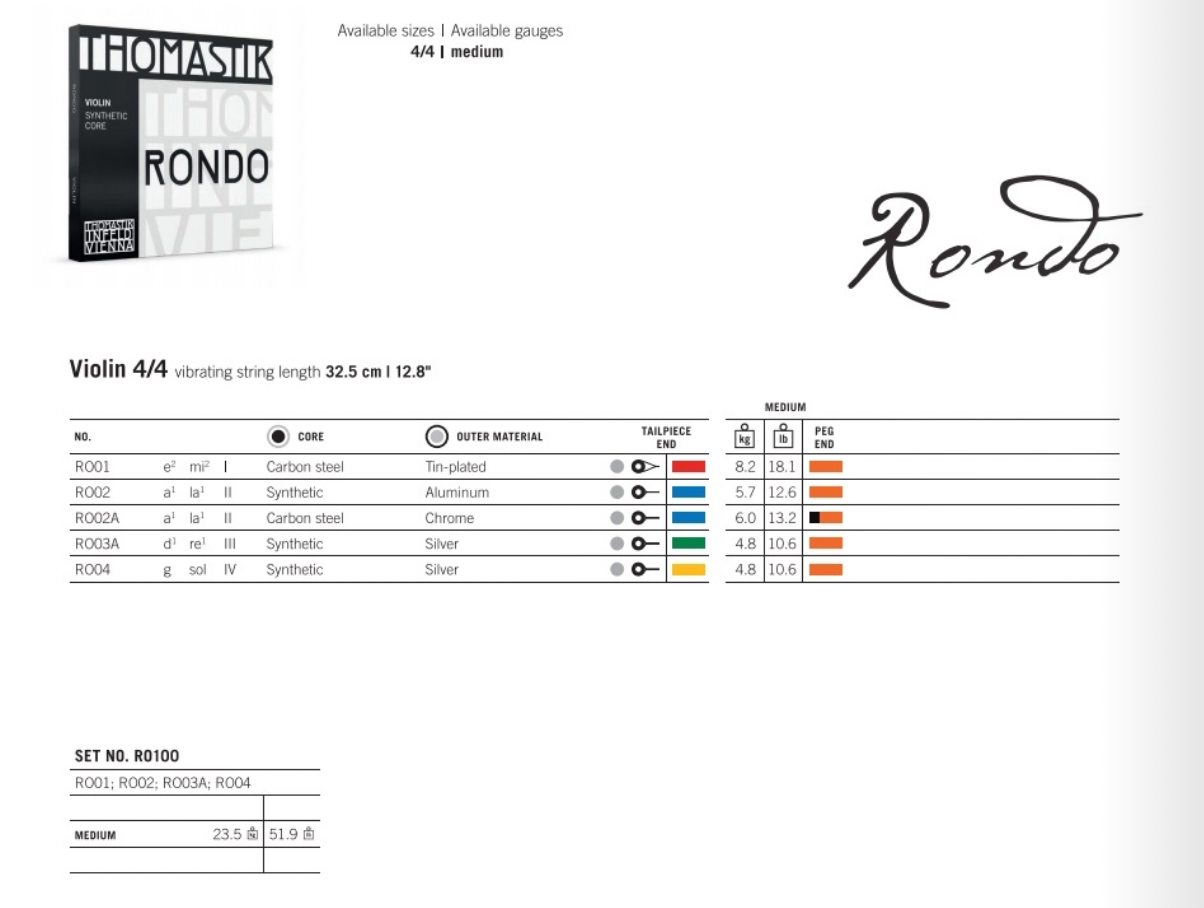 Thomastik - Rondo | Violin
