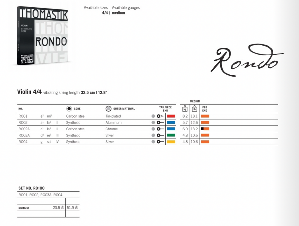 THOMASTIK RONDO RO200 Set Corde Per Viola 4/4 - Corde Professionali Per Musicisti Avanzati - Foto 9