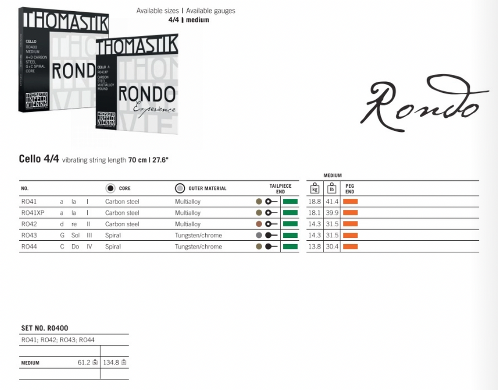 THOMASTIK RONDO RO200 Set Corde Per Viola 4/4 - Corde Professionali Per Musicisti Avanzati - Foto 3